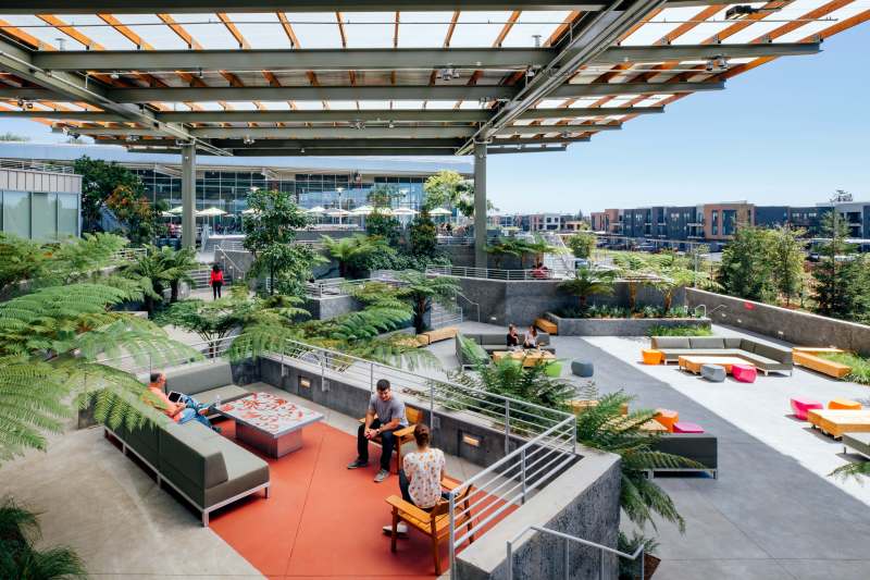 Google e Facebook: dipendenti in smart working per tutto il 2020
