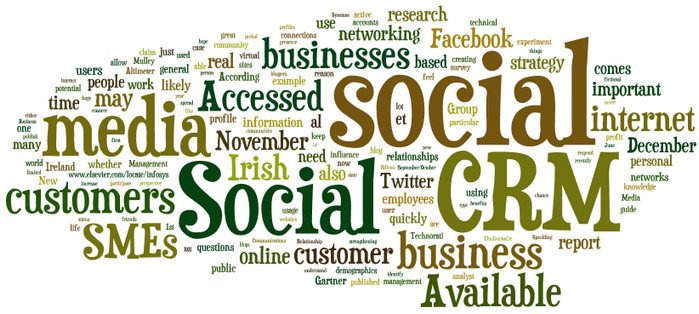 Tre cose da non fare per avere successo sui social