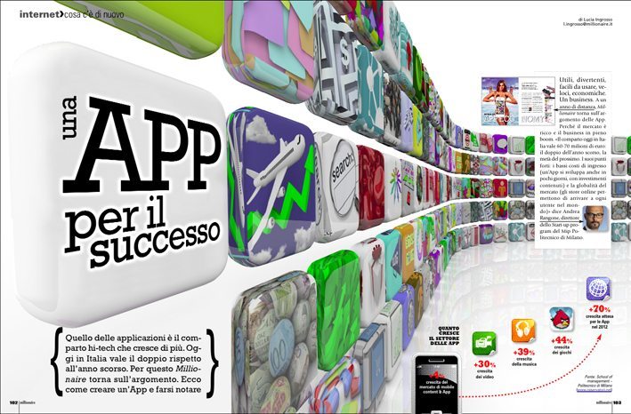 App: come promuoverle in 10 step