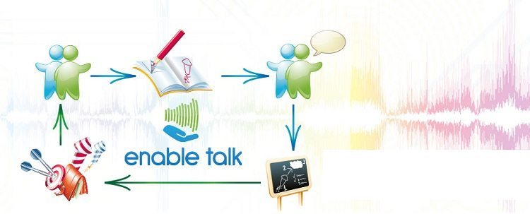 Hi-tech: un guanto traduce il linguaggio dei segni in parole