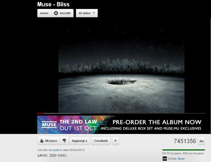 Youtube, scopri come, quando e chi guarda i tuoi video