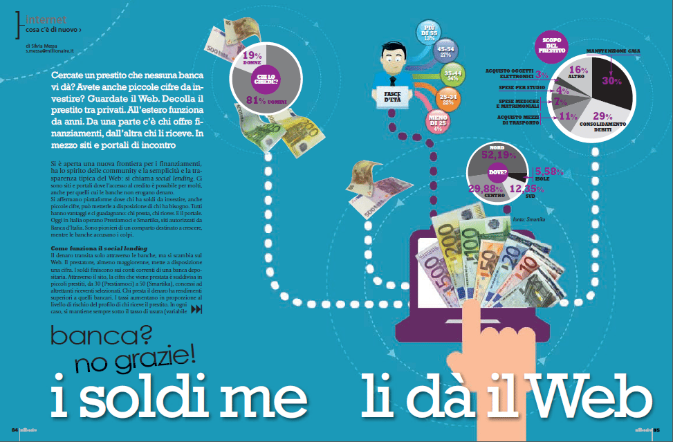 La tua banca è il Web