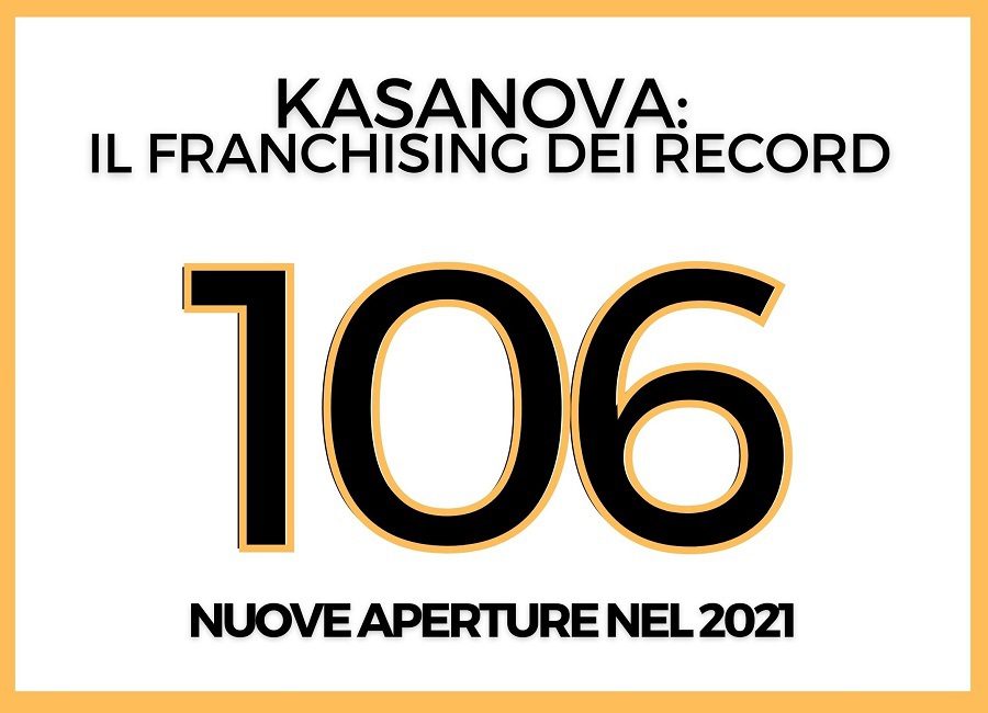 Record per il franchising Kasanova: 106 nuovi punti vendita nel 2021