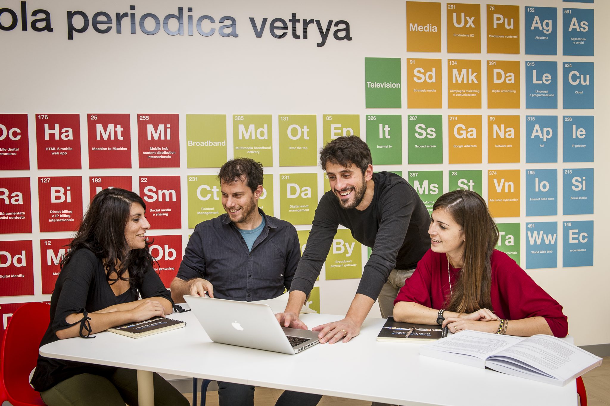 Ecco la classifica delle aziende che fanno innovazione in Italia