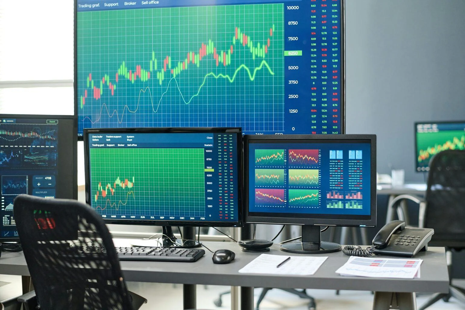 Futura Funding: un’opportunità per i trader