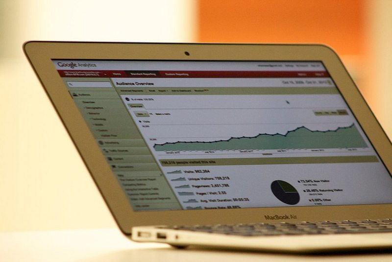 Come avere successo sui Social sfruttando Analytics