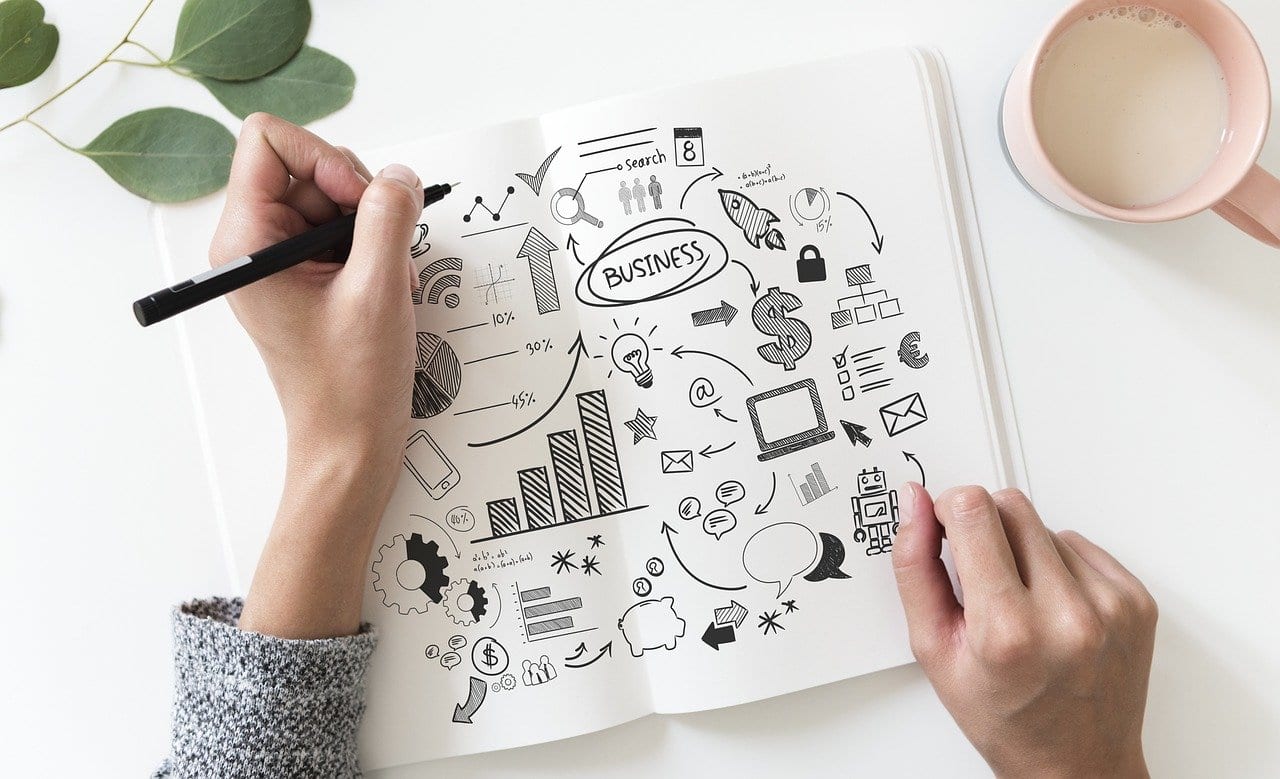 5 elementi chiave per un business model di successo