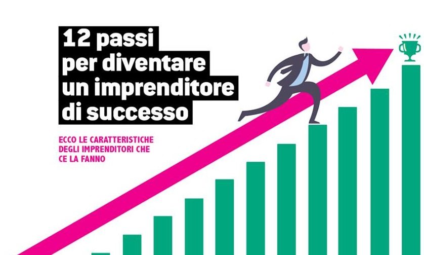 Successo: le 12 caratteristiche di chi ce la fa (Infografica)