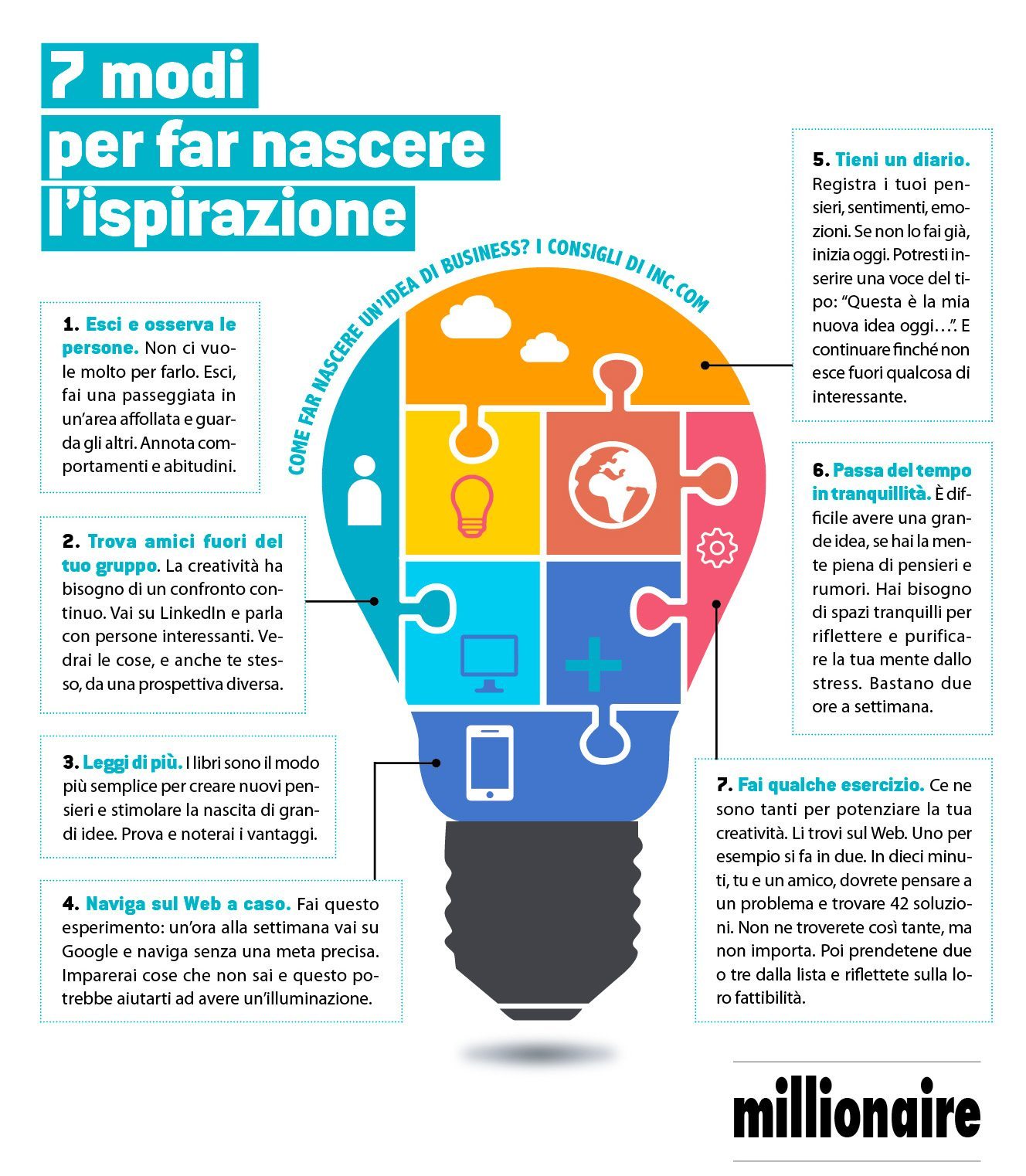7 modi per far nascere l'ispirazione