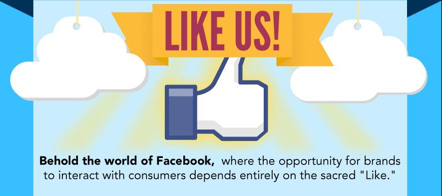 Il brand che piace su Facebook