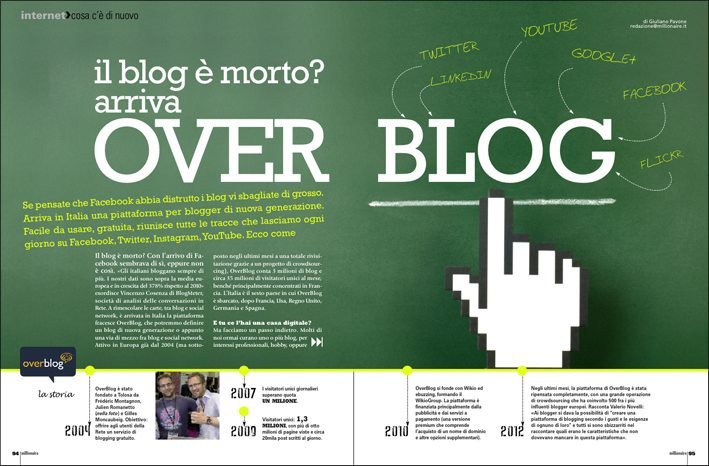 L’importanza di chiamarsi Blog