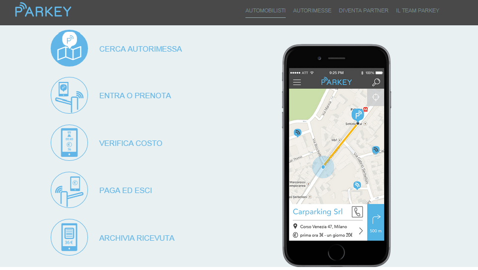 Come invento l’App per il parcheggio facile