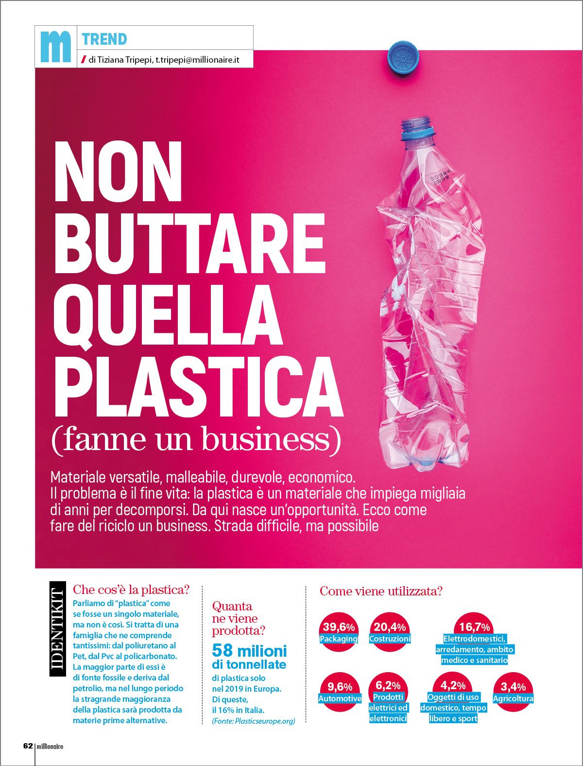 Non buttare quella plastica (fanne un business)