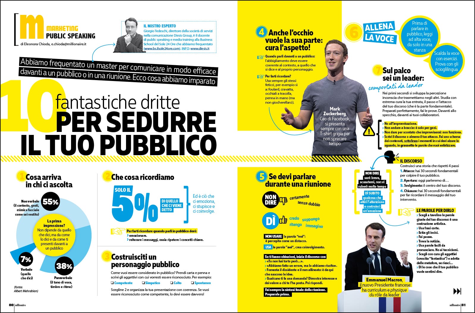 Public speaking: 10 fantastiche dritte per colpire il tuo pubblico