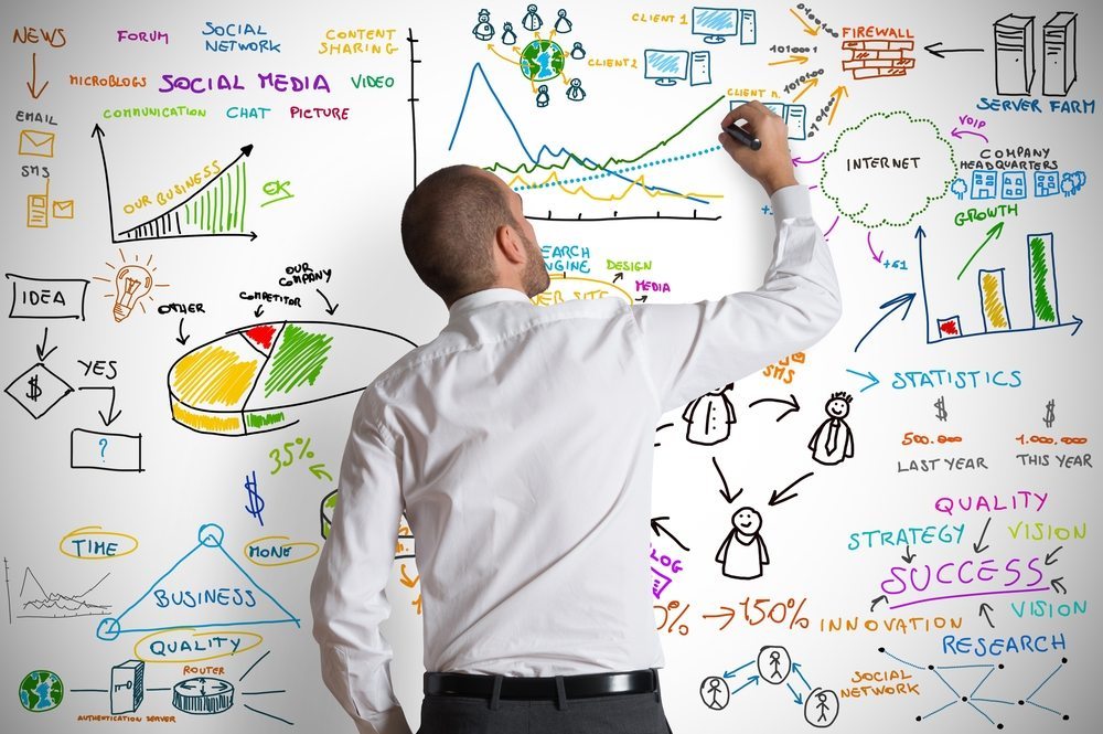 Startup: 4 errori da evitare per avere successo (video)