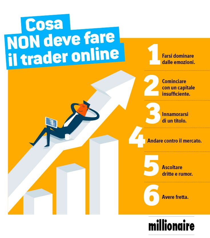 Trader on line: cosa fare. E cosa non fare mai